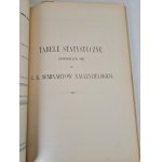 SPRAWOZDANIE C.K. RADA SZKOLNA KRAJOWA o stanie wychowania publicznego w roku szkolnym 1907/8, wyd.1909 Lwów