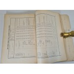 SPRAWOZDANIE C.K. RADA SZKOLNA KRAJOWA o stanie wychowania publicznego w roku szkolnym 1907/8, wyd.1909 Lwów