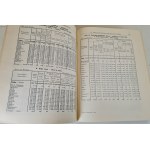 ROCZNIK STATYSTKI RZECZPOSPOLITEJ POLSKIEJ rok wydawnictwa VII 1929 w j.polskim i francuskim