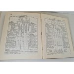 ROCZNIK STATYSTKI RZECZPOSPOLITEJ POLSKIEJ rok wydawnictwa VII 1929 w j.polskim i francuskim