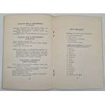[STRYJEŃSKA] ZBIOROWA WYSTAWA OBRAZÓW ZOFJI STRYJEŃSKIEJ 30.X.-30.XI.1932