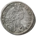 Žiūrėti panašius