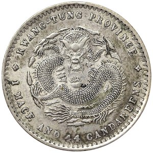 China, Kwangtung, 20 Cents 1890-1908