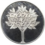 Skatīt līdzīgu