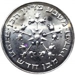 Виж подобни артикули
