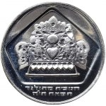 Виж подобни артикули