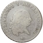 Виж подобни артикули
