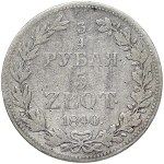 Zobraziť podobné