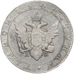 Žiūrėti panašius