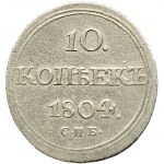 Zobacz podobne