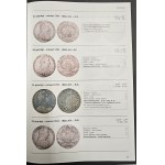 MARIA THERESA'S Taler 1780 (in german/english). DR. H.C. WALTER HAFNER, DR. ERICH STADLOBER. 2022