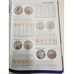 AUSTRIAN EMPIRE COINS AND MEDALS 1806-1918 (in german/english). VERLAG FRUHWALD. 2022