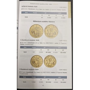 KATALOG ČESKOSLOVENSKÝCH MINCÍ A MEDAILÍ. ČESKÁ REPUBLIKA A SLOVENSKÁ REPUBLIKA 1918-2024 (ve slovenštině). MACHO &amp; CHLAPOVIČ. 2023