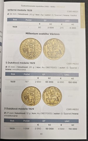 CATALOGUE OF COINS AND MEDALS OF CZECHOSLOVAKIA. THE CZECH REPUBLIC AND THE SLOVAK REPUBLIC 1918-2024 (In slovak). MACHO & CHLAPOVIČ. 2023