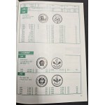 UNGARN MÜNZENKATALOG 1919-1993 (in german). JOHANN WIMMER. 1993