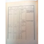 TAVOLE SINOTTICHE DELLE MONETE BATTUTE IN ITALIA E DA ITALIANI ALL'ESTERO DAL SECOLO VII A TUTTO L'ANNO MDCCCLXVIII. PROMIS, VINCENZO. 1869.