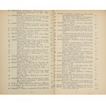 Katalog działu antykwarskiego księgarni powszechnej (Jonasza). Nr 4