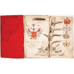 MOSZYNSKI FAMILY DOCUMENTS