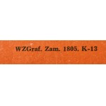 Panczo Panczew. Którego wybrać?