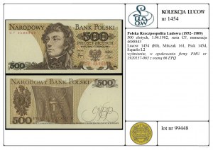 Pologne, 500 PLN, 1.06.1982