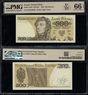 Pologne, 500 zloty, 1.06.1982