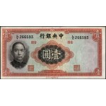 查看相似的