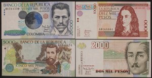 Colombia. 2001-2014 20000 10000 5000 2000 Pesos