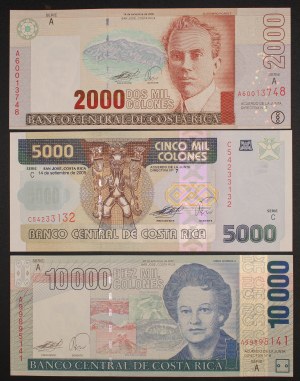 Costa Rica. 2005-2007 2000 5000 10000 Colones