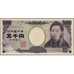 查看相似的