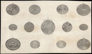 Great Britain. 1880s Charles Skipper & East Printers Banknote Seal Samples
