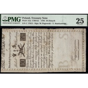 Poland. 1794 10 Zlotych Prefix C