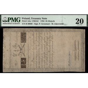 Poland. 1794 25 Zlotych Prefix B