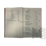 II RP - Księga Rachunkowa 1936-1940 r., Ewangelicka Gmina Kościelna w Wolsztynie (Wollstein)