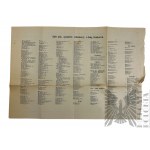 II RP, Lviv - Plan of the City of Krakow and Inventory of Streets, Gardens, Cemeteries and Roads; Helios Printing House Lviv