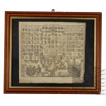 Johann Christoph Steinberger (1680 - 1727) - Table of Coats of Arms : Coat of Arms of the Polish-Lithuanian Commonwealth), Coat of Arms of the Vettin Dynasty; Kupferstich "Tab. VIII. Heraldica", alte u. neue Schild