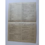 PROVISIONAL PRE-PRICE OFFER 1947 SEEDS, GARDENING PLANTS B.HOZAKOWSKI TORUŃ