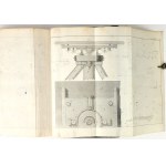 WRZEŚNIEWSKI - ZRCADLO DOLNÍ 1841, 9 rozkládacích desek