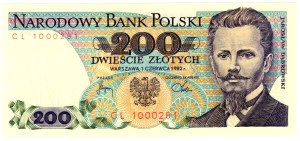 200 Gold 1982, CL series