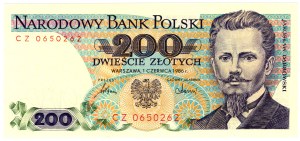 200 Gold 1986, CZ series