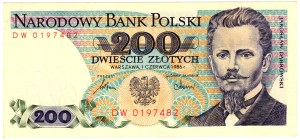 200 Gold 1986, DW series