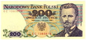 200 Gold 1988, EC series