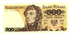 500 Gold 1982, CU series