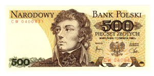 500 Gold 1982, CW series
