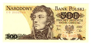 500 Gold 1982, EG series