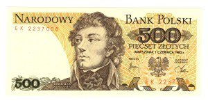 500 Gold 1982, EK series