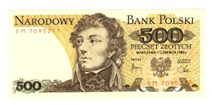 500 Gold 1982, EM series