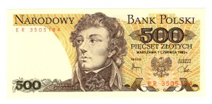 500 Gold 1982, ER Series