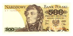 500 Gold 1982, ET series