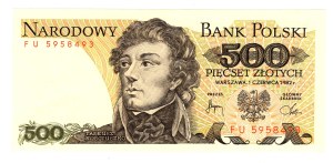 500 Gold 1982, FU series