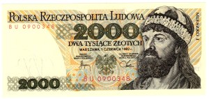 2,000 Gold 1982, BU series